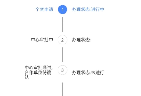南通辞职后公积金能取出来吗？一文看懂提取条件、流程与避坑指南